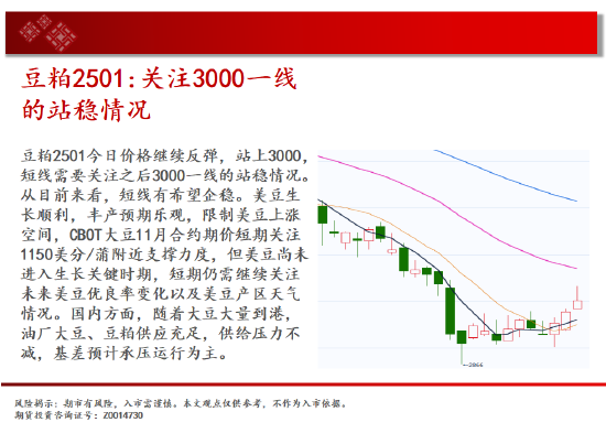 中天期货:商品指数短期停顿 橡胶上行加速度  第12张