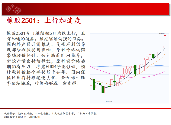 中天期货:商品指数短期停顿 橡胶上行加速度  第19张