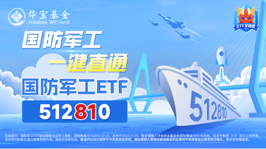 C919国产大飞机再“上新”，产业链持续活跃！国防军工ETF（512810）盘中摸高2.19%，放量斩获三连阳！  第4张