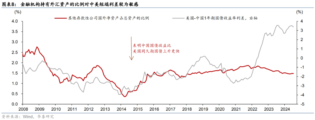 人民币走强，港股亮眼，这才刚刚开始？  第5张