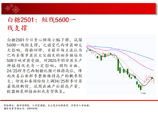 中天期货:原油区间下沿争夺 螺纹预期落空继续回落  第15张