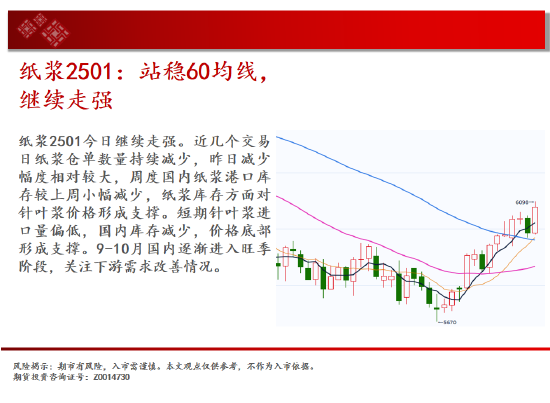 中天期货:原油区间下沿争夺 螺纹预期落空继续回落  第16张