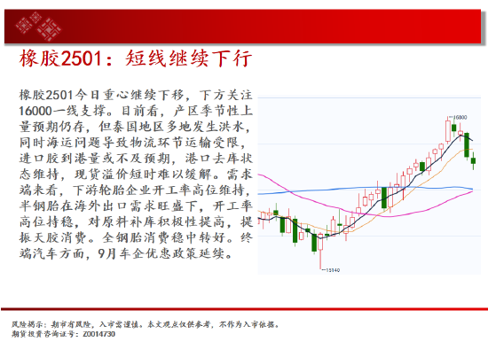 中天期货:原油区间下沿争夺 螺纹预期落空继续回落  第19张