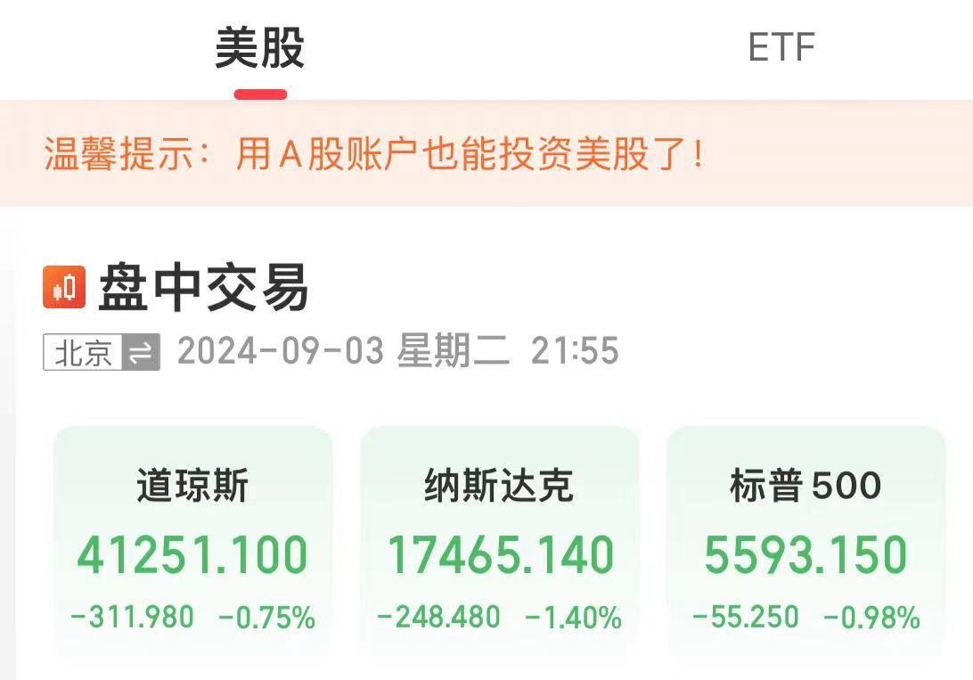 国际原油跳水，美油、布油跌超3%！美股芯片股重挫，英伟达跌超5%！波音跌超7%，什么信号？  第2张