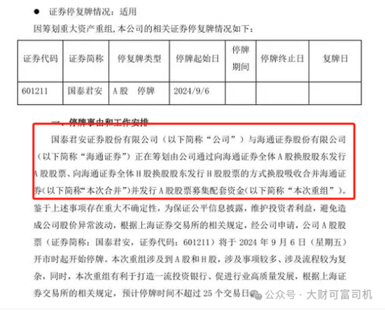 上海滩基金将迎来动荡！华安、海富通、富国等多家将面临变阵  第1张