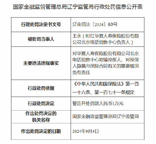 华夏人寿北京电话销售中心被罚5万元：因欺骗投保人  第2张