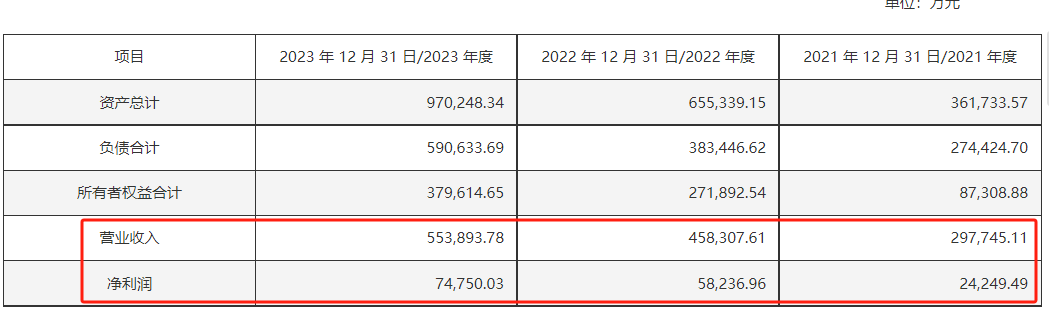 突然！又一家宣布：终止！