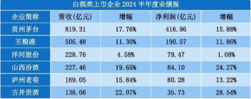 茅台本轮下跌有啥不一样？历史周期告诉你答案  第2张