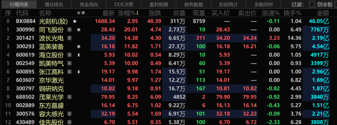 A股，突变！2700点失而复得！究竟发生了什么？最新解读  第2张