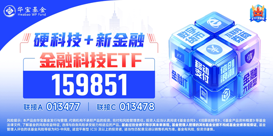 数字货币全线走高，银之杰20CM涨停，金融科技ETF（159851）放量飙升超4%！数字人民币场景不断拓展  第2张