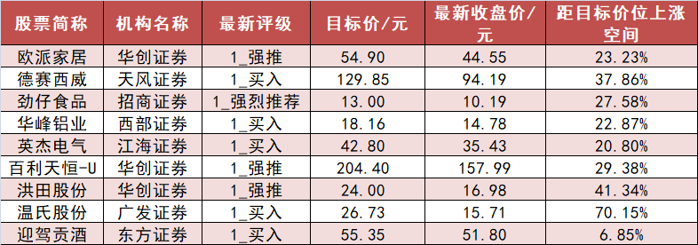 【20日资金路线图】银行板块净流入近28亿元居首 龙虎榜机构抢筹多股  第6张