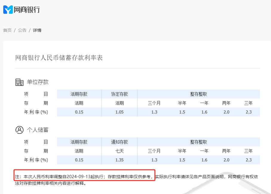 存款“降息潮”继续波及民营银行，至少4家已跟随下调，行业二季度净息差收窄加速  第2张