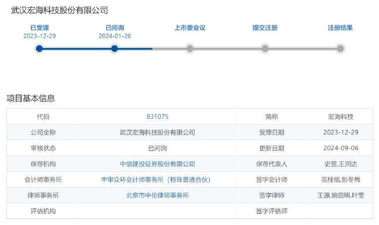 IPO雷达｜宏海科技患上“大客户依赖症”暗藏风险，业绩增长持续性受质疑  第1张