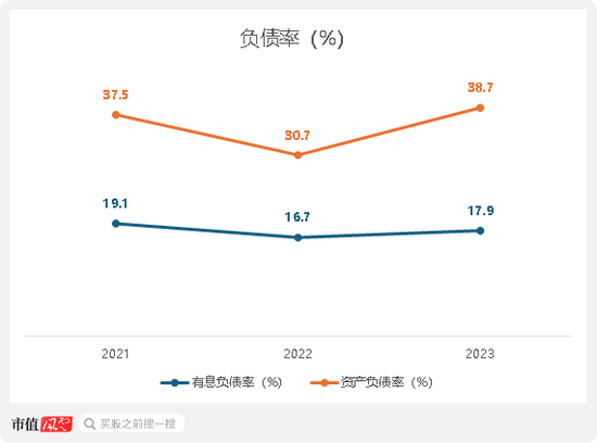 扒窃对手商业数据，创始人获刑隐退幕后，元光科技：高度依赖“车来了”APP，港股IPO是起点还是终点？  第7张