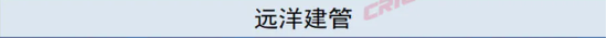 远洋建管上榜「中国房地产企业代建综合能力TOP30」  第4张