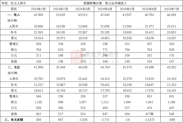 【铜四季报】君临天下——降息周期下的铜机遇  第6张