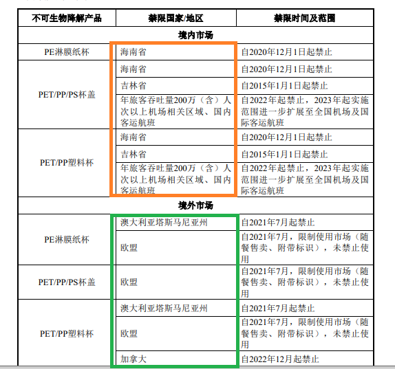 华安证券投行利润连续为负背后：近两年IPO承销收入为0 保荐“独苗”浮现问题股东  第1张